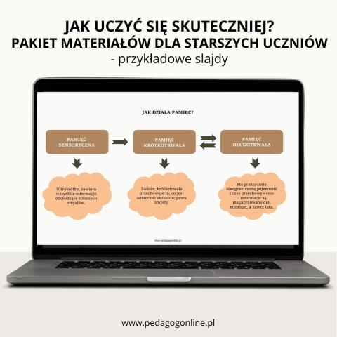 Pakiet materiałów - Jak uczyć się skuteczniej?