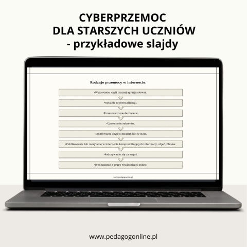 Zestaw 2 pakietów - CYBERPRZEMOC