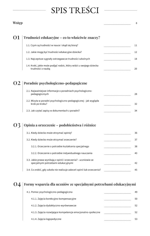 Trudności szkolne mojego dziecka