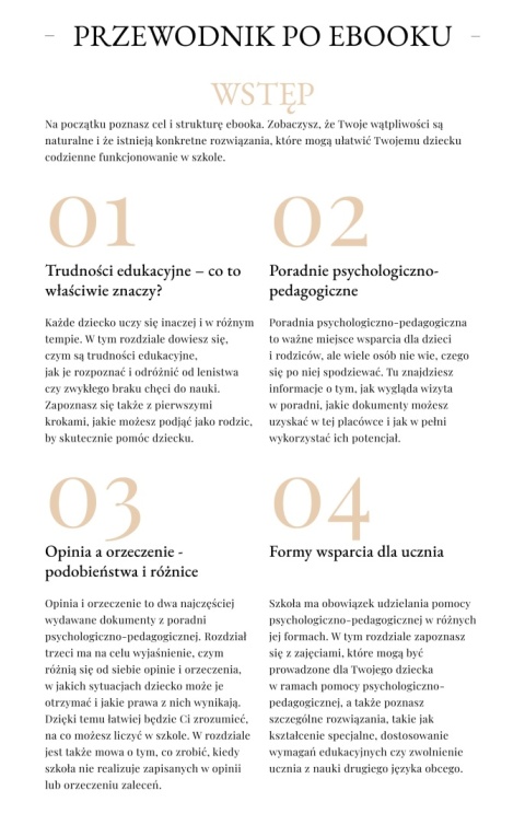 Trudności szkolne mojego dziecka