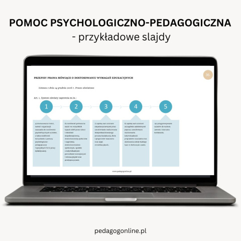 Pakiet materiałów - Pomoc psychologiczno-pedagogiczna