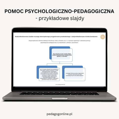 Pakiet materiałów - Pomoc psychologiczno-pedagogiczna