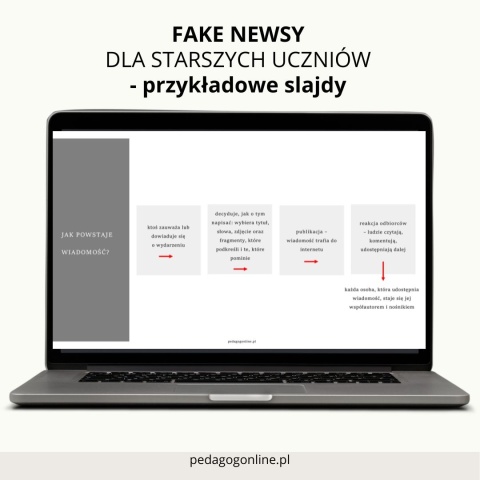 Pakiet profilaktyczny - FAKE NEWSY (dla straszych uczniów)