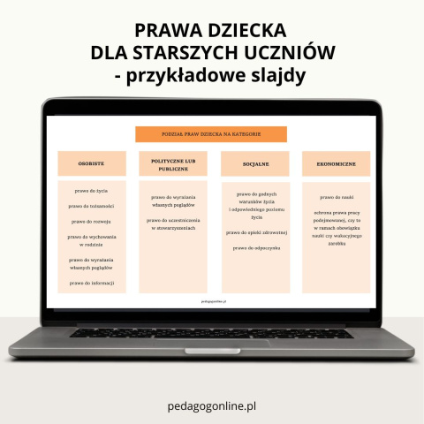 Pakiet profilaktyczny - Prawa dziecka (dla starszych uczniów)