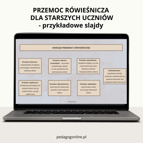 Pakiet profilaktyczny - Przemoc rówieśnicza