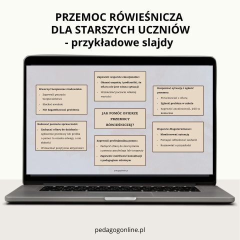 Pakiet profilaktyczny - Przemoc rówieśnicza