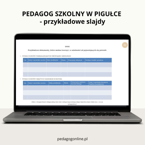 Pedagog szkolny w pigułce