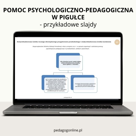 Zestaw 2 produktów - Pedagog szkolny w pigułce + Pomoc psychoglogiczno-pedagogiczna