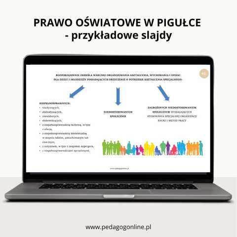 Zestaw 2 produktów - Pedagog szkolny w pigułce + Prawo oświatowe w pigułce