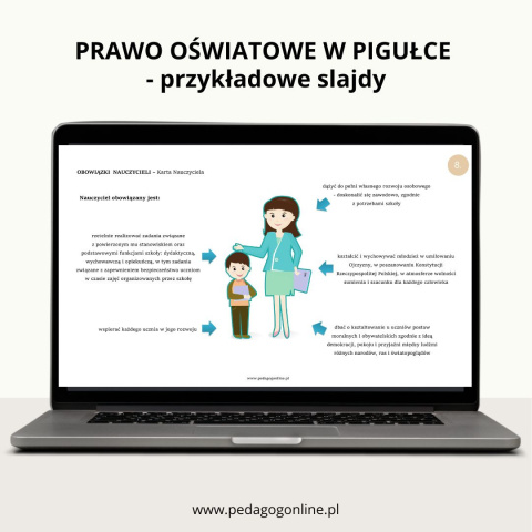 Zestaw 3 produktów - Pedagog szkolny w pigułce + Pomoc psychoglogiczno-pedagogiczna + Prawo oświatowe w pigułce