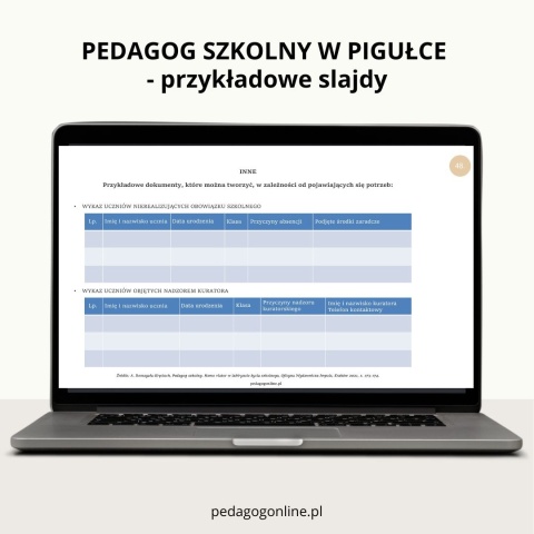 Zestaw dla pedagoga szkolnego - Pedagog szkolny w pigułce + Tipy dla pedagoga