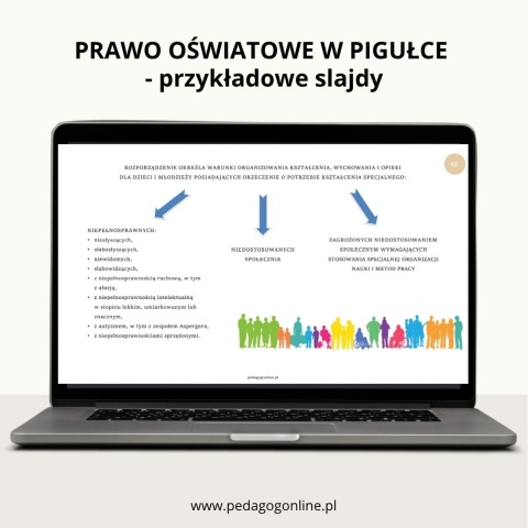 Zestaw materiałów psychologiczno-pedagogicznych